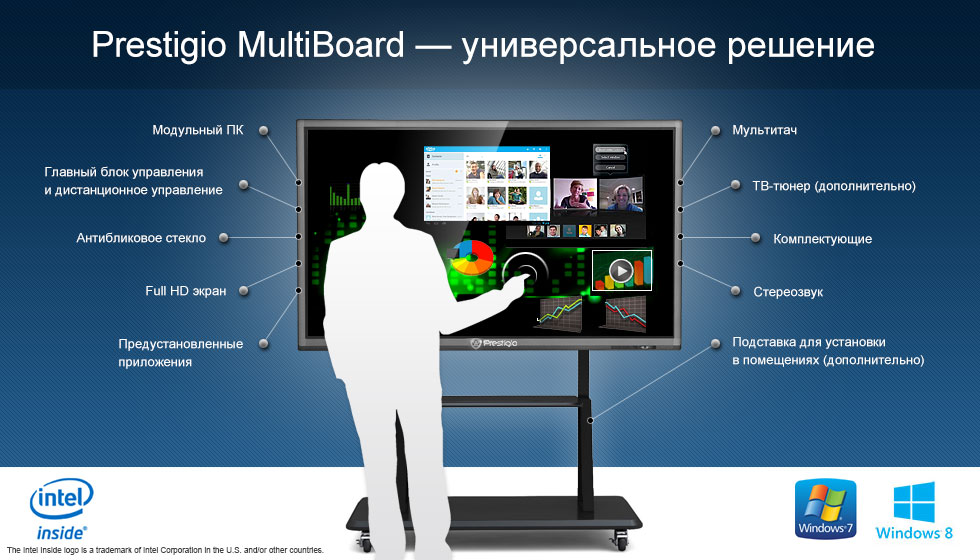 Prestigio MultiBoard - универсальная интерактивная панель